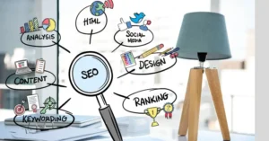 what to include on main service page seo website