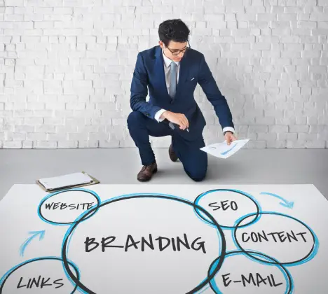 Choose Brand Name for Rank 1 SEO