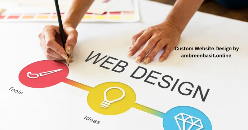 custom website design
